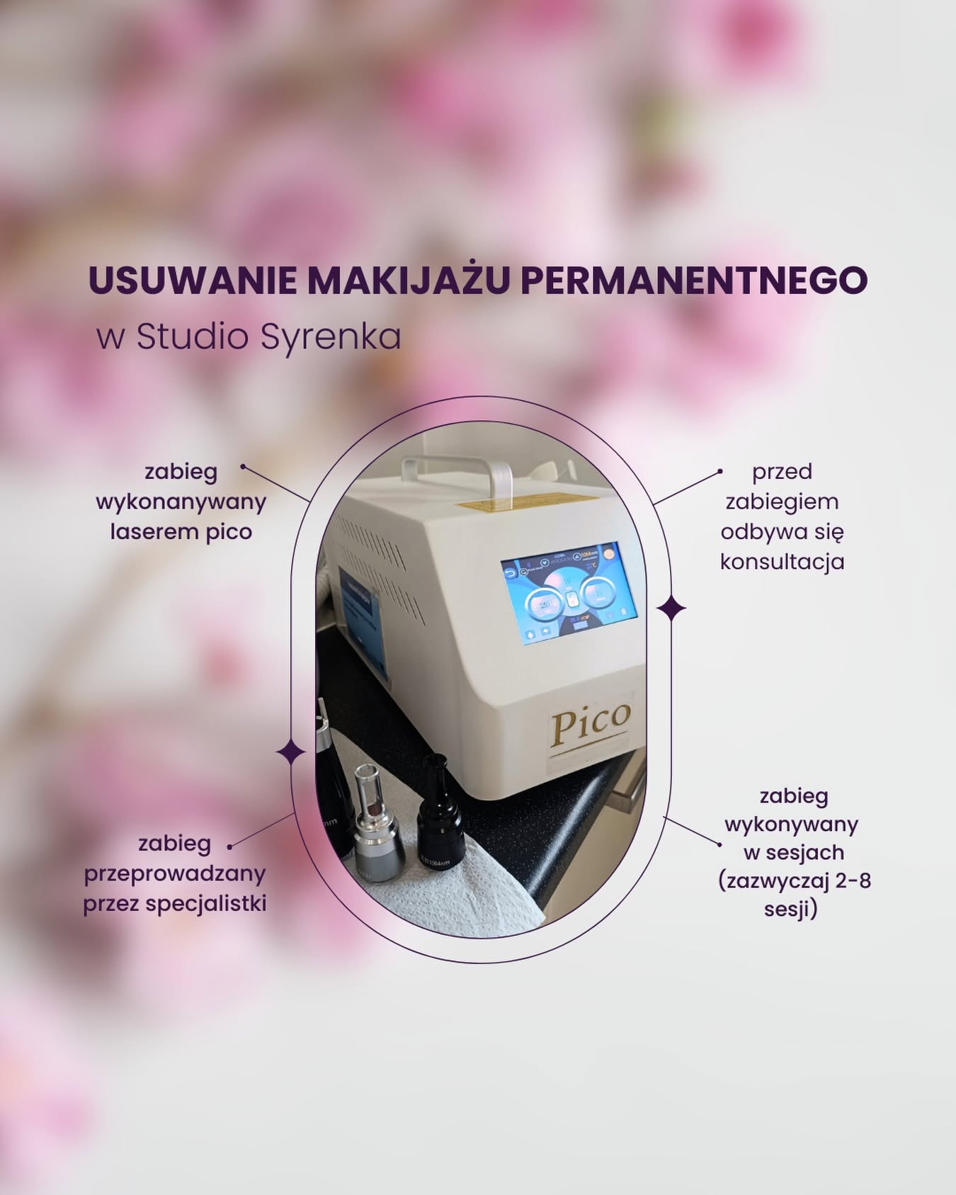 Usuwanie makijażu permanentnego i tatuaży laserem pico w Toruniu